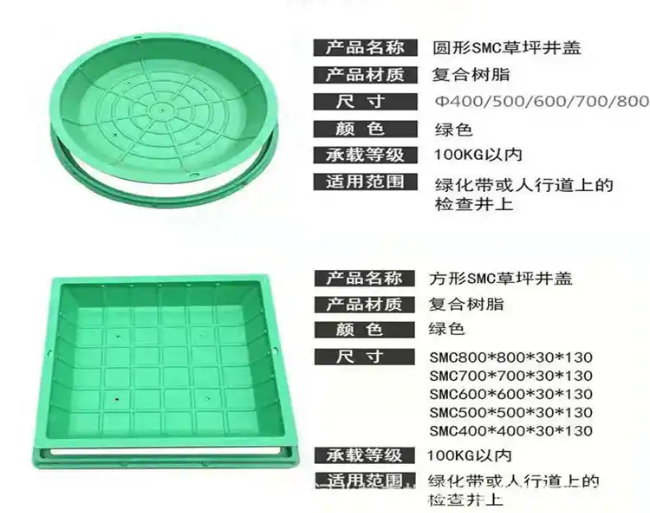 万源树脂复合种植井盖展示